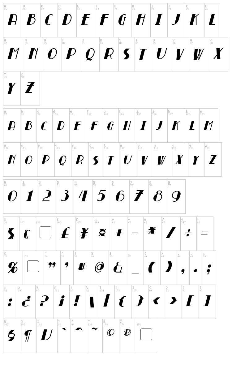 Broadmoor font map